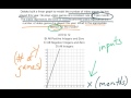 Understanding Domains in Graphs