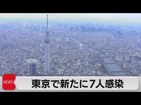 東京きょうの感染者（2021年12月13日）