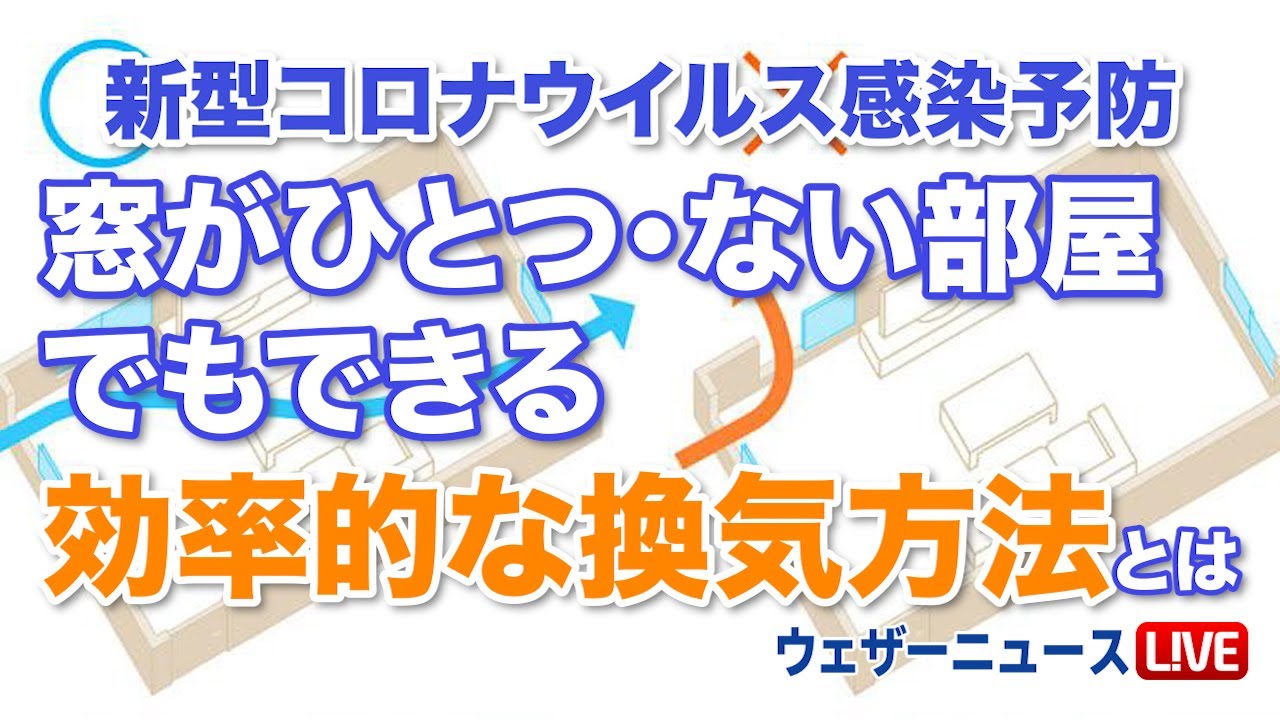 新型コロナウイルス感染予防 窓がひとつ ない部屋でもできる効率的な換気方法とは Youtube