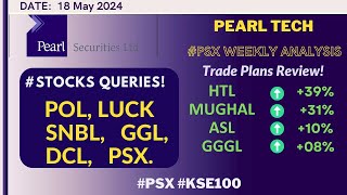 #PSX | Pearl Tech; KSE100 75,000 ✅! What Next, Boom are Bust?