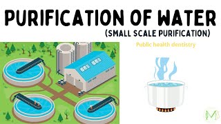 Small scale water purification | Household purification | Water | Medinare