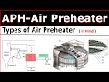 Air Preheater in Boiler || Types Of Air Preheater in Hindi || Regenerative APH & Recuperative APH