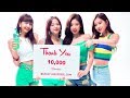 THANK YOU 10K SUBSCRIBERS, LETS CONTINUE TO SUPPORT OUR GIRLS