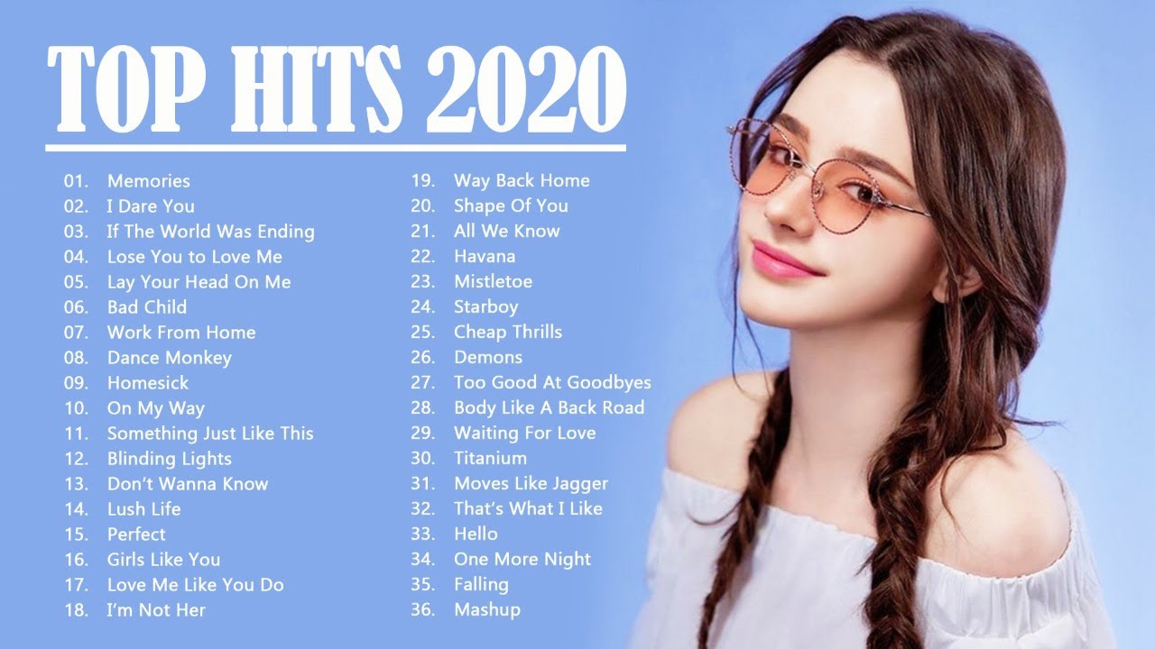 Top Hits 2020  Top 40 Popular Songs 2020  Best Pop Music Playlist on Spotify 2020