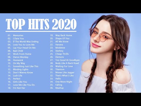 Top Hits 2020 !!! Top 40 Popular Songs 2020 !! Best Pop Music Playlist on Spotify 2020