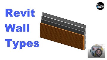 Revit Tutorials how to Create wall types
