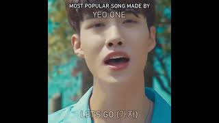 Most popular Pentagon/solo song by every member (fan voted) Most popular Pentagon/solo song by every member (fan voted)