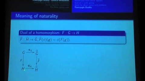 Waiting Times by Manjunath Krishnapur