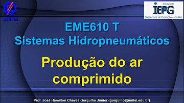 Como é o ar comprimido?