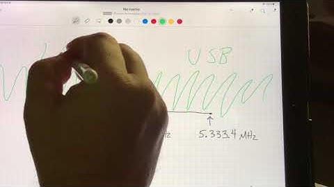 Understanding the 60 meter band channels (Part 2)