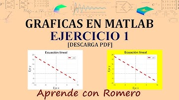 Gráfica de Ecuaciones Lineales en MATLAB (Ejercicio 1/6) [PDF Descarga]