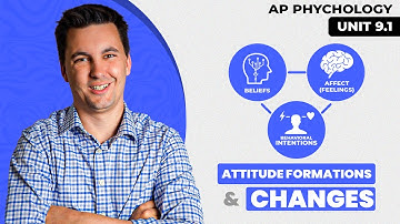 Attribution Theory and Person Perception (AP Psychology Review Unit 9 Topic 1)