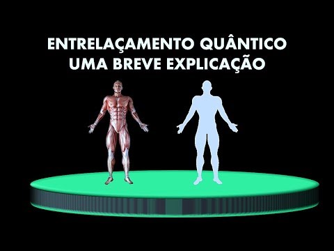 Vídeo: Qual é a definição de entrelaçar?