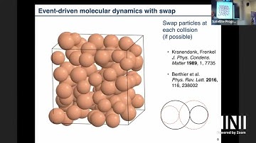 PMV | Prof. Michael Engel | Michael Engel - Packing Aspects when Self-Assembling Spheres