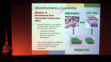 2. Seminar by Hei Leung: Using rice genetic diversity: looking back and moving forward, Part 2