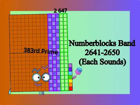 Numberblocks Band 2641-2650 (Each Sounds)