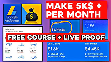 FREE Adsense Loading Trick 100$ per day | Adsense Loading Kaise kare 100% safe | adsense loading