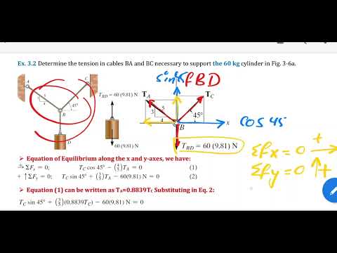     حساب محصلة القوى والتوازن