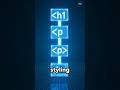 HTML vs CSS in Real Life (You’ll Finally Understand) #htmlcss