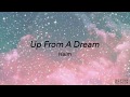 Descargar Haim- Up From A Dream ( sub Español) - NastyC Descargar Haim- Up From A Dream ( sub Español) - NastyC