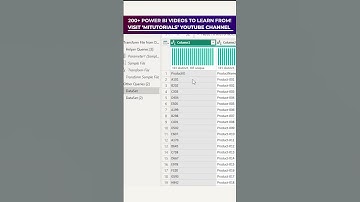 Import Multiple Files from a Folder into Power BI as Separate Tables | Tutorial | MiTutorials