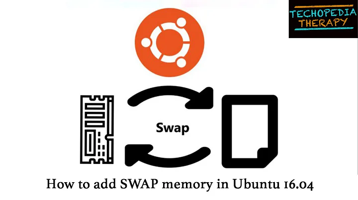 How To Add Swap Space on Ubuntu 16.04