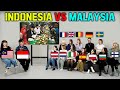 Eropa Kaget dengan Fakta Menarik Indonesia & Malaysia!