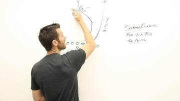 Whiteboard Wednesday Ep. 46: Attacking Middle of Field - TE/Wing to the NUB side
