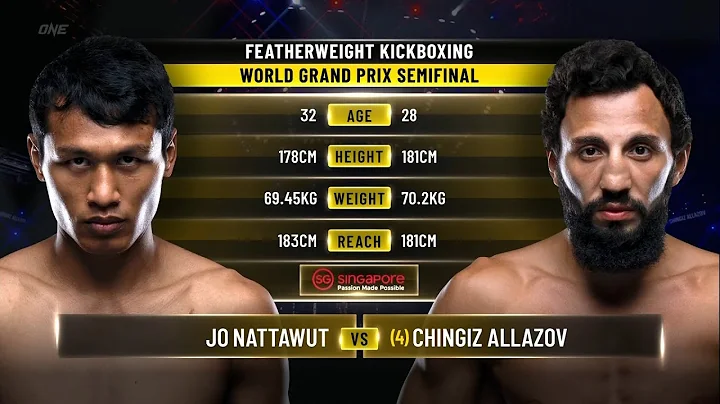 Jo Nattawut vs. Chingiz Allazov | ONE Championship Full Fight - DayDayNews
