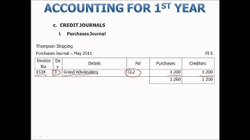 Accounting for 1st year Varsity: Credit Journals