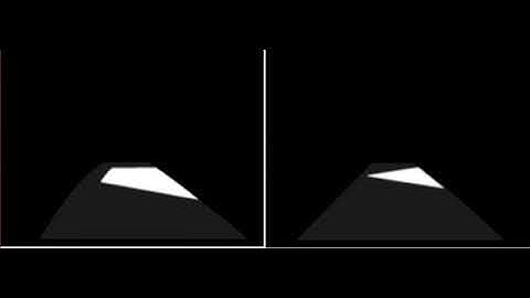 ROS Lane Detection Architecture - Exp._6 - STEP 3 (multi-cameras and multi-algorithms)