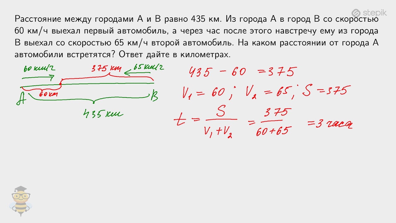 Автомобиль выехал с постоянной скоростью 60. Первую треть трассы автомобиль ехал со скоростью. Первую треть трассы автомобиль. Первую треть трассы автомобиль ехал со скоростью 60 км вторую 120. Первую треть автомобиль ехал со скоростью 60.