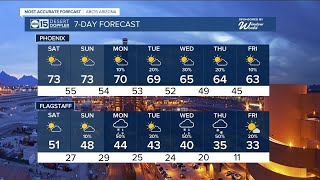 Return of 70s for the Valley for a busy event weekend