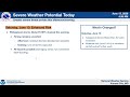 13 JUNE 2026 - 4:30 AM CDT - SEVERE VIDEO BRIEFING