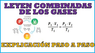 LEYES COMBINADAS DE LOS GASES ( EXPLICACIÓN Y EJEMPLOS )