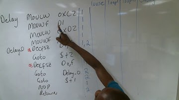 loop delays part 1 23/10/2018