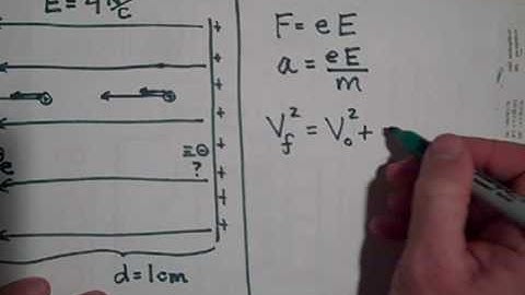 The Motion of Charge Particles in Uniform Electric Fields