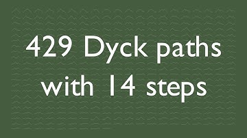 All 429 Dyck paths with 14 steps ~ Animated Combinatorics