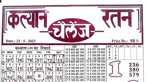 23/05/23 daily chart II part 2 II #video