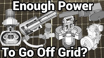 Solution of producing cheap energy to support our solar plant to go off grid ?