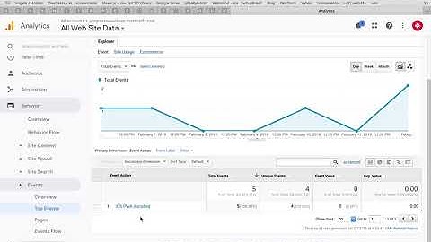 Litefy PWA - Google Analytics