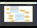 Get Certified: SAP Certified Associate - Extended Warehouse Management in SAP S/4HANA - Part 4