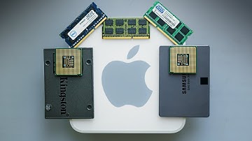 Upgrade old PC Apple MAC MINI after 13 years!