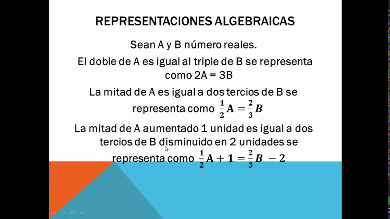 REPRESENTACIONES ALGEBRAICAS - YouTube