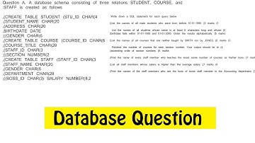 A database schema consisting of three relations STUDENT, COURSE, and STAFF is created