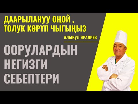 Video: Биологиялык курал. Колдонмо тарыхы