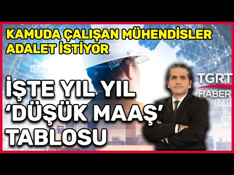 Video: Mühendis Maaş