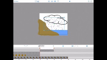 How to Edit an Element using the Animation and Drawing by DoInk app on the iPad