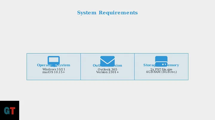 How To Open a PST File in Outlook 365 – Step by Step Guide 2025