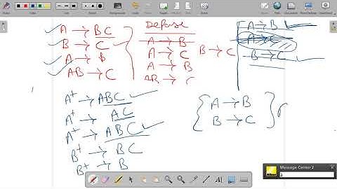 Lecture 3.21 |DBMS| Problems based on Canonical Form of Functional Dependency | Dr. Pushpa Choudhary